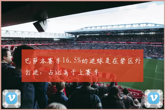 巴萨本赛季16.5%的进球是在禁区外打进,占比高于上赛季